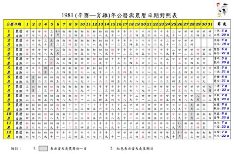 1979年農曆|一九七九年農曆黃歷查詢表，1979己未年農曆陰曆萬年曆，1979。